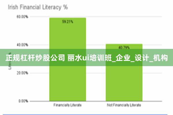 正规杠杆炒股公司 丽水ui培训班_企业_设计_机构