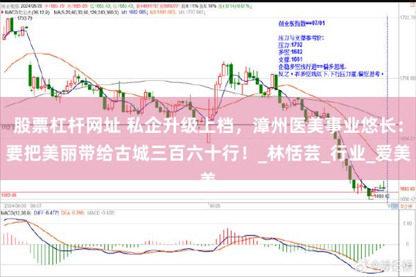 股票杠杆网址 私企升级上档，漳州医美事业悠长：要把美丽带给古城三百六十行！_林恬芸_行业_爱美