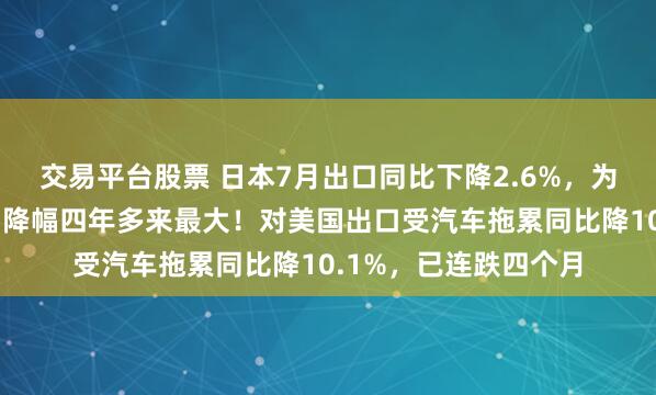 交易平台股票 日本7月出口同比下降2.6%，为连续第三个月下滑，降幅四年多来最大！对美国出口受汽车拖累同比降10.1%，已连跌四个月