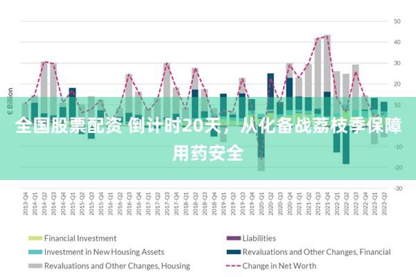 全国股票配资 倒计时20天，从化备战荔枝季保障用药安全