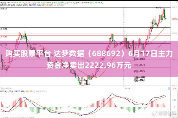 购买股票平台 达梦数据（688692）6月17日主力资金净卖出2222.96万元
