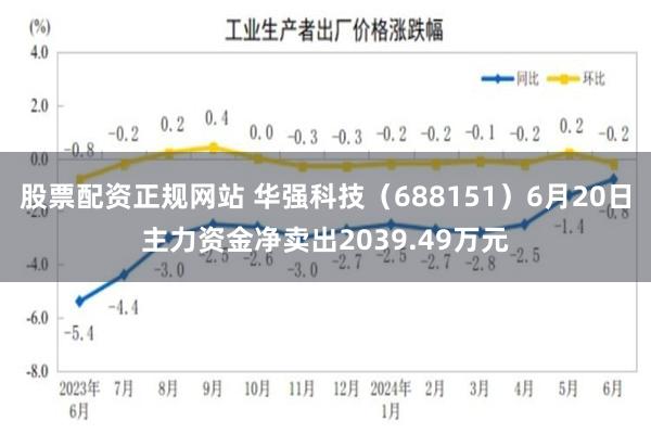 股票配资正规网站 华强科技（688151）6月20日主力资金净卖出2039.49万元