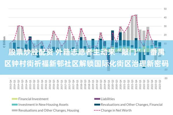 股票炒股配资 外籍志愿者主动来“敲门”！番禺区钟村街祈福新邨社区解锁国际化街区治理新密码