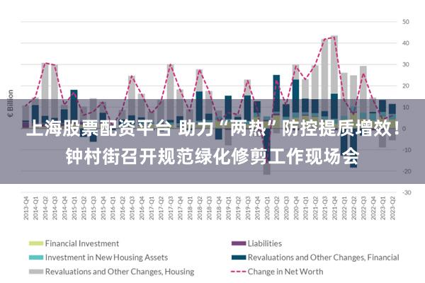 上海股票配资平台 助力“两热”防控提质增效！钟村街召开规范绿化修剪工作现场会