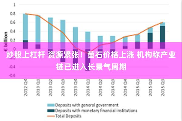 炒股上杠杆 资源紧张！萤石价格上涨 机构称产业链已进入长景气周期