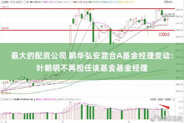 最大的配资公司 鹏华弘安混合A基金经理变动：叶朝明不再担任该基金基金经理