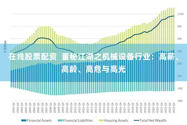 在线股票配资  董秘江湖之机械设备行业：高薪、高龄、高危与高光