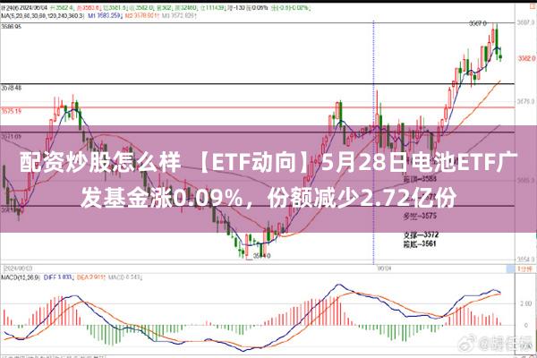 配资炒股怎么样 【ETF动向】5月28日电池ETF广发基金涨0.09%，份额减少2.72亿份