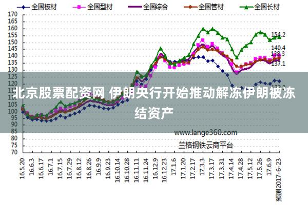 北京股票配资网 伊朗央行开始推动解冻伊朗被冻结资产