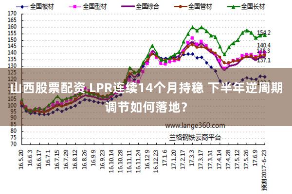 山西股票配资 LPR连续14个月持稳 下半年逆周期调节如何落地?