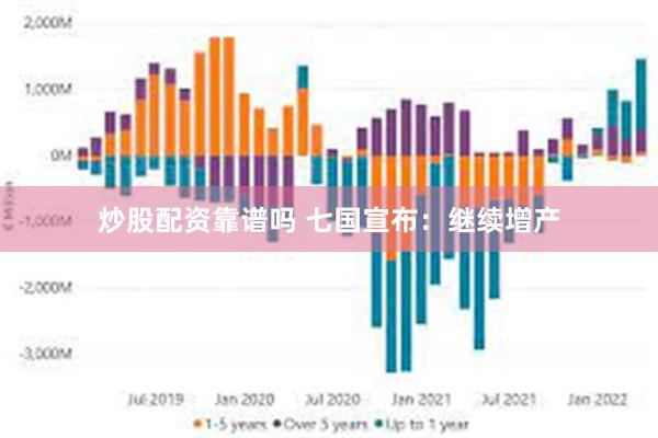 炒股配资靠谱吗 七国宣布：继续增产