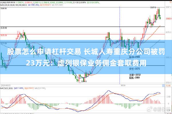 股票怎么申请杠杆交易 长城人寿重庆分公司被罚23万元：虚列银保业务佣金套取费用