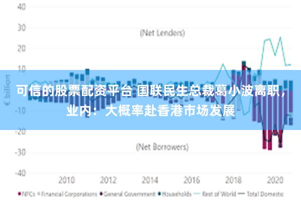 可信的股票配资平台 国联民生总裁葛小波离职，业内：大概率赴香港市场发展