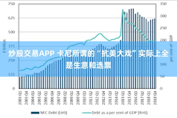 炒股交易APP 卡尼所谓的“抗美大戏”实际上全是生意和选票