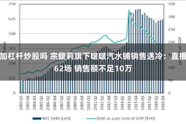 加杠杆炒股吗 宗馥莉旗下啵啵汽水铺销售遇冷：直播62场 销售额不足10万