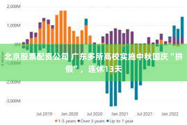 北京股票配资公司 广东多所高校实施中秋国庆“拼假”，连休13天