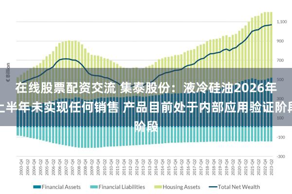 在线股票配资交流 集泰股份：液冷硅油2026年上半年未实现任何销售 产品目前处于内部应用验证阶段