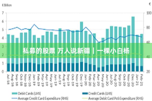 私募的股票 万人说新疆｜一棵小白杨