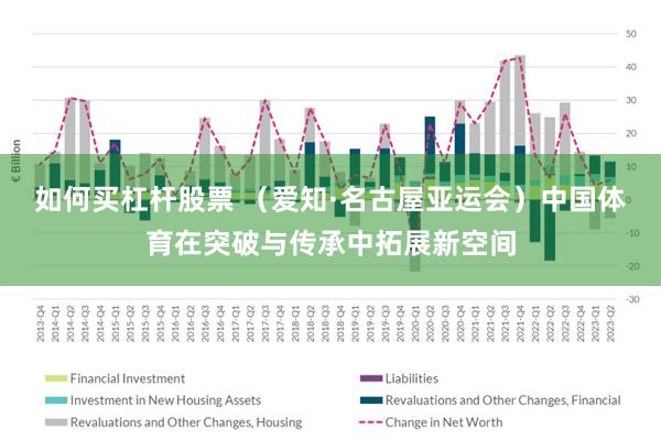 如何买杠杆股票 （爱知·名古屋亚运会）中国体育在突破与传承中拓展新空间