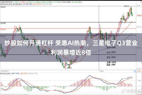 炒股如何开通杠杆 受惠AI热潮，三星电子Q3营业利润暴增近8倍
