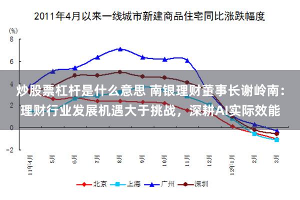 炒股票杠杆是什么意思 南银理财董事长谢岭南：理财行业发展机遇大于挑战，深耕AI实际效能